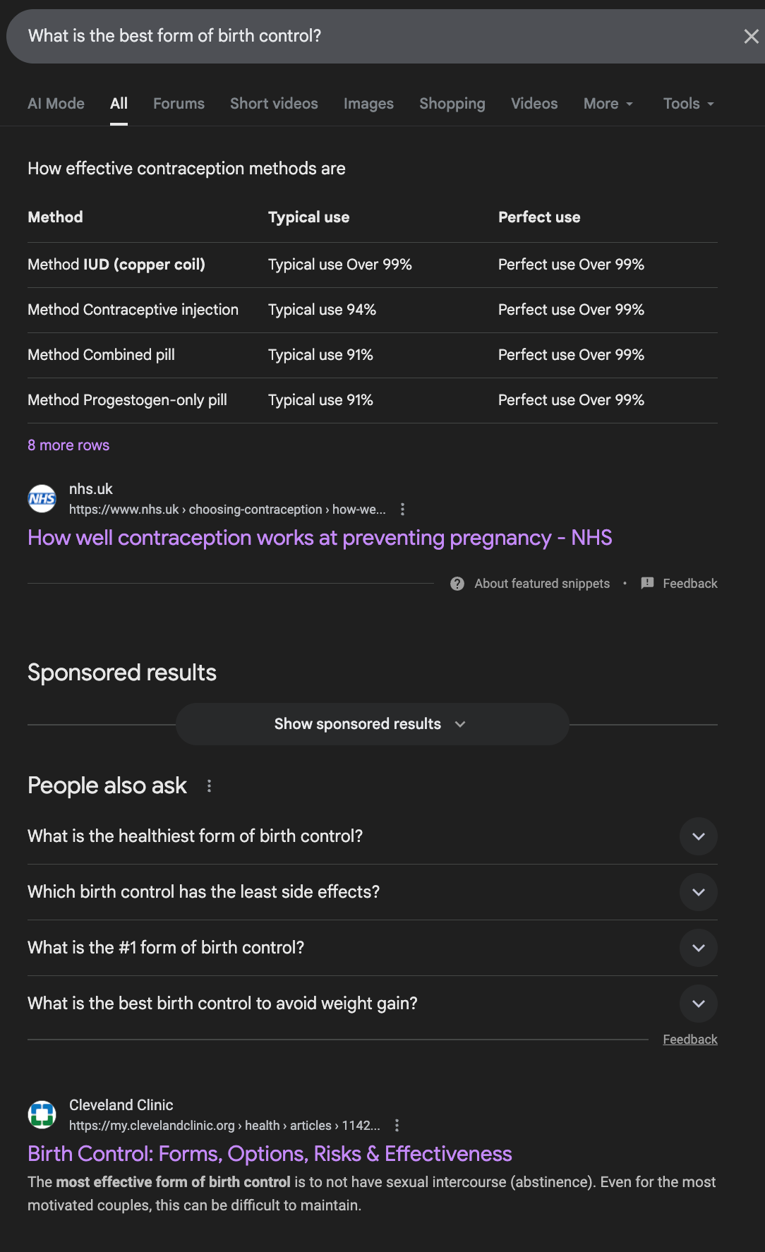 A screenshot of a page of google search results showing the discussed cleveland clinic article as the Top result.